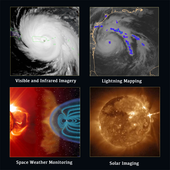 GOES-R Primary Capabilities: Visual and Infrared Imagery, Lightning Mapping, Solar Imaging, Space Weather Monitoring
