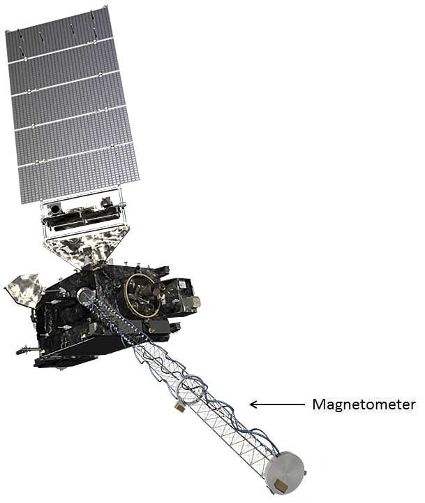 image: Magnetometer