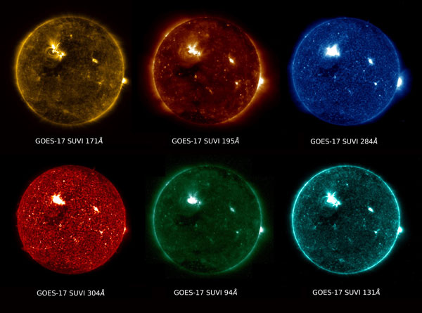 GOES-17 SUVI view of the sun in six extreme ultraviolet wavelengths during a solar flare on May 28, 2018. Credit: NOAA/NASA