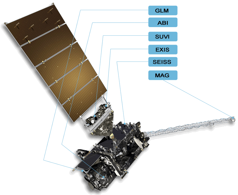 goes-r spacecraft view