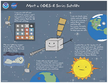 POSTER: Meet a GOES-R Series Satellite